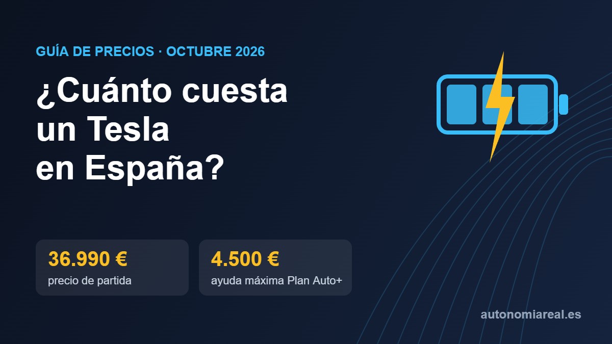 Portada: ¿Cuánto cuesta un Tesla en España? Desde 36.990 € y hasta 4.500 € de ayuda del Plan Auto+